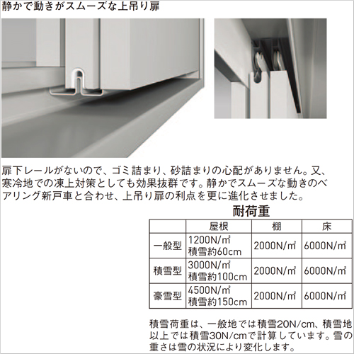 スギカウ / 積雪型 物置エルモ LMDS-2218