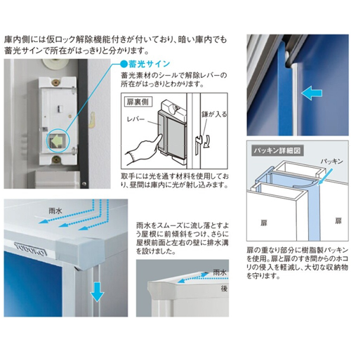 スギカウ / 3枚扉タイプ 小物物置エスモ ESF-2109A