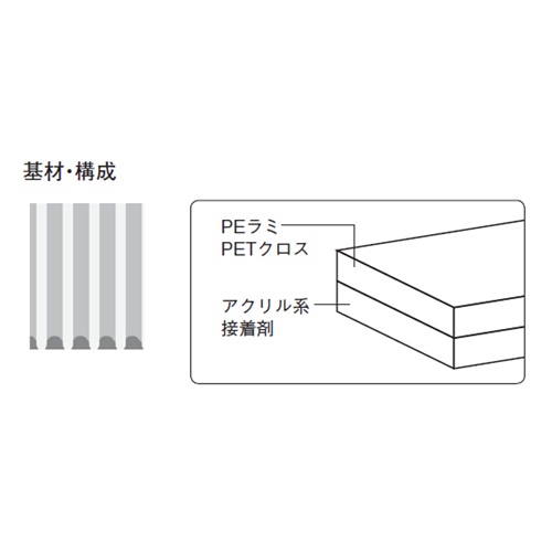 スギカウ / スマートカットテープ No.833 みかん 50mm×25M N833D03
