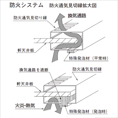 スギカウ / 防火通気見切り縁 見切出隅 BM10-CDG