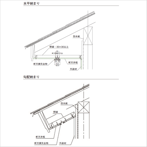 スギカウ 非防火 軒天換気金物 Abk45 ブラック スギカウ 非防火 軒天換気金物 Abk45 ブラック