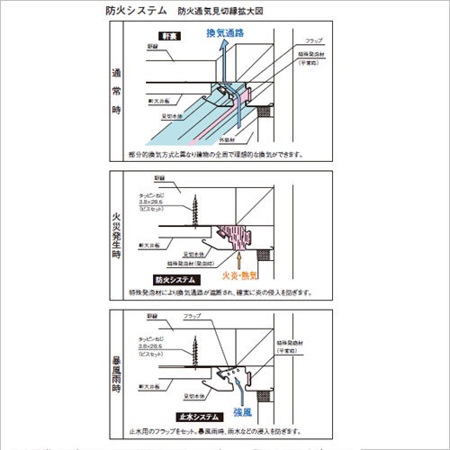 銀太郎　1106030 天板以外防水仕様　オプションお写真2枚目掲載 Cマーク 根太受け金物 JH2-204-206 太め釘ZN40（10本付） タナカ