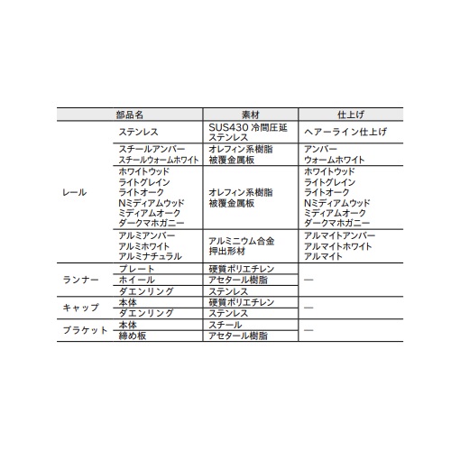 スギカウ / ウィンピア 工事用セット ステンレス 1820