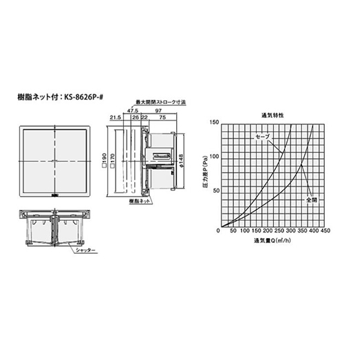 紹介検討中の品　ブースタ TOYOTA 86 zn6 zc6パワステ コンピュータ コントローラーキット