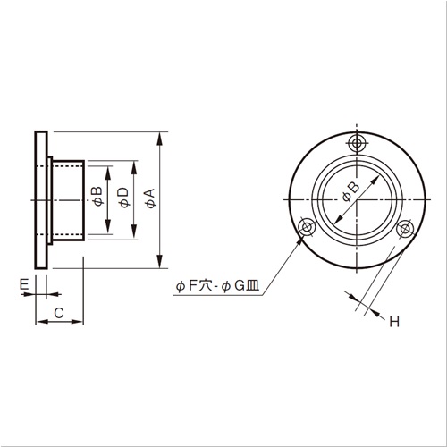 スギカウ / DCソケット32
