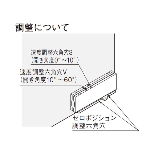 スギカウ / ソフトクロージング機構付 スイングドア用金具M10シリーズ