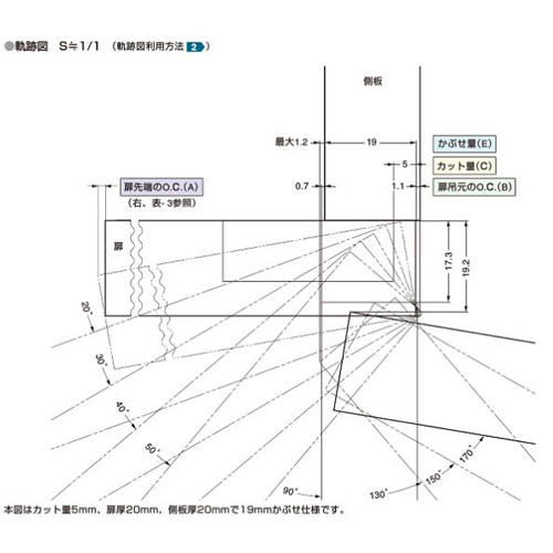 【にかいどう出品】※リピート割 遠藤照明 品番詳細