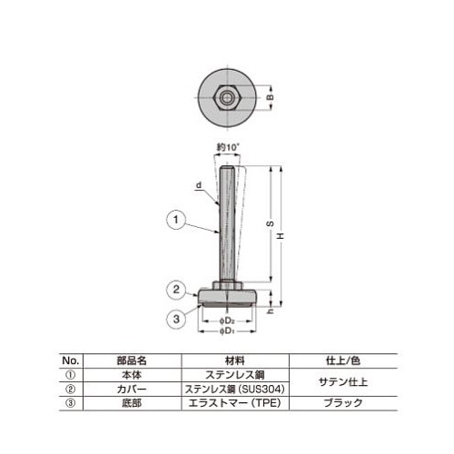 スギカウ / ステンレス鋼製アジャスター MKRLS-50-12-80