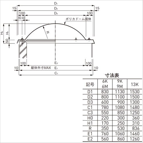 スギカウ / ポリカドーム 6M