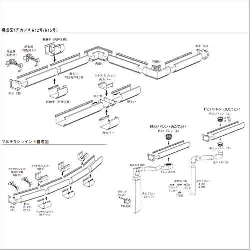 スギカウ / 大型軒とい 0勾配 スライド幅17-47 吊金具 R15号 SG-741