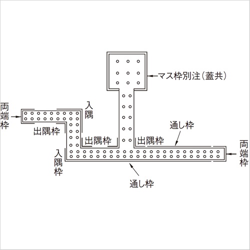 スギカウ Sus排水ピット用 両端枠 0 スギカウ Sus排水ピット用 両端枠 0