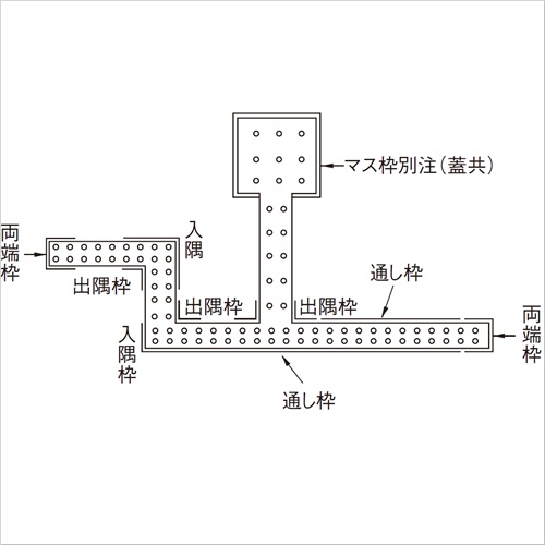 スギカウ Sus排水ピット用 両端枠 0