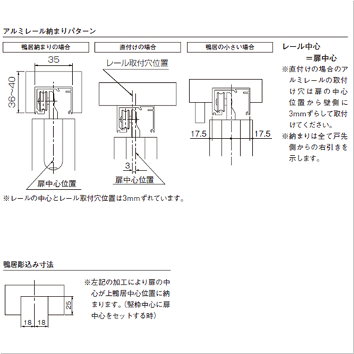 スギカウ / セフティークローザー ホーム用 SC-H3型