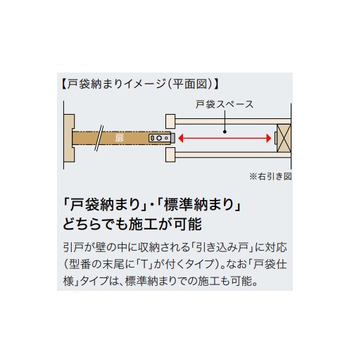 スギカウ / ダイケン スライデックスHCS-30KTR 右引き用 戸袋対応