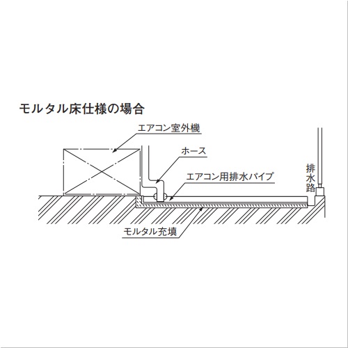 スギカウ / エアコン用排水パイプ埋込式 EDU2-34 スギカウ / エアコン用排水パイプ埋込式 EDU2-34