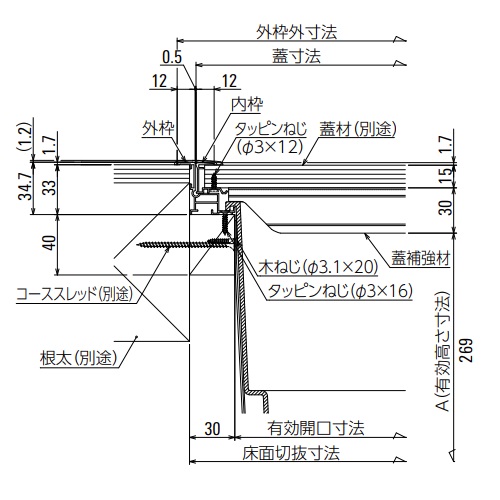 スギカウ / ダイケン床下収納庫 PKC60BU