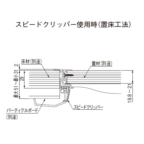 ホーム床点検口（t21mm用・気密タイプ）SHW21 300/450/600角