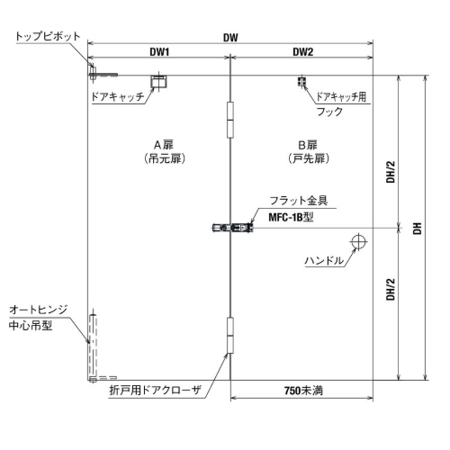 スギカウ / オートヒンジ 中心吊型 フラット金具 MFC-1B