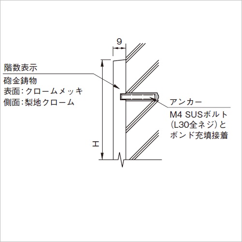 05 金属　素材　Au 999.9 1g JINS Combination Titanium ウェリントン 樹脂 UNISEX 【UUF-25S