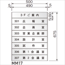 マルコム案内板 MM17