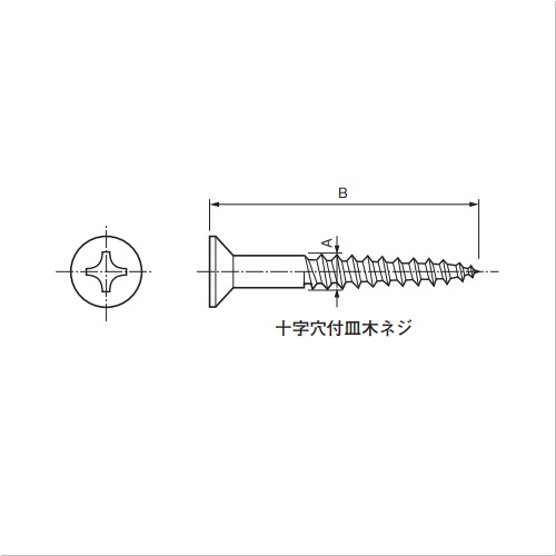 BSC44 M以下 シークレット　55種 3枚ずつ　新規絵シク　一切無し。 BSC44 M以下 シークレット 55種 3枚ずつ 新規絵シク 一切無し