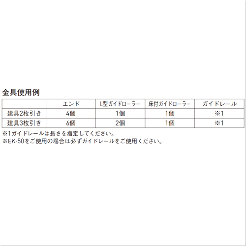 【お値下げ中】定価33,000円『改定9版』コアカリ重点ポイント　3冊 セット】コアカリ重点ポイント集〔改訂第9版〕 | CBT対策 | 薬