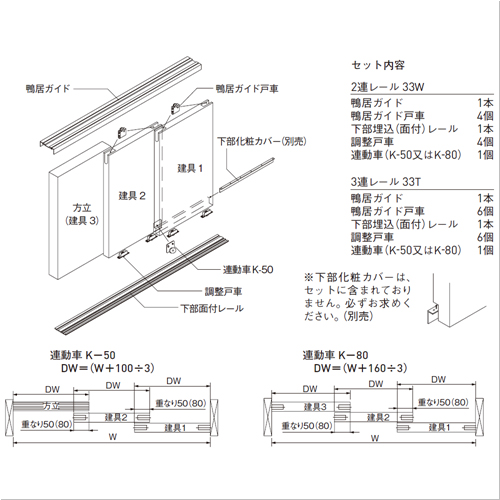 スギカウ / EASY SYNC 面付3連レール 敷居・鴨居セット MS33T-3UM-50