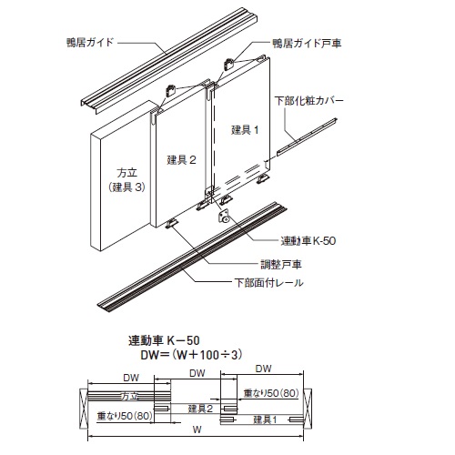 スギカウ / EASY SYNC 面付2連オールセット MS33W-2SV-50化粧カバー1m付