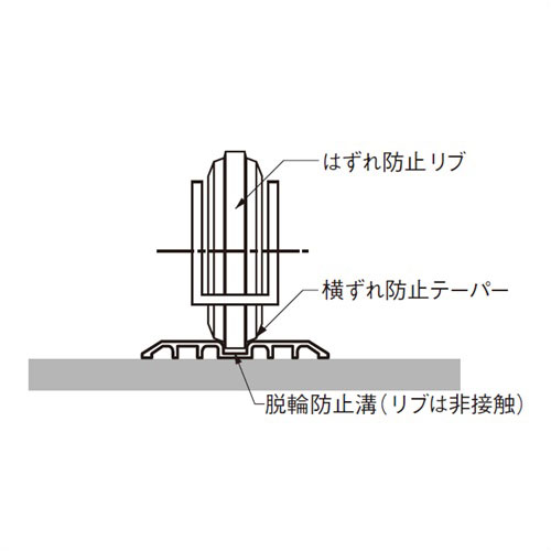 スギカウ / フラットレール AYS1718 B2 シルバー
