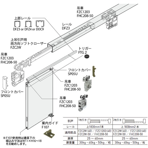 スギカウ / 引戸用両方向ソフトクローザー 面付レール DOC9 スギカウ / 引戸用両方向ソフトクローザー 面付レール DOC9