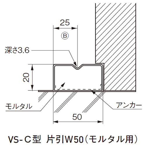 スギカウ / フラットレール VS520C