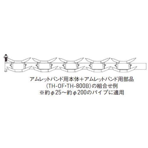 スギカウ / SUSアムレットバンド用部品(TH-OF・TH-800B 各1個ずつ)