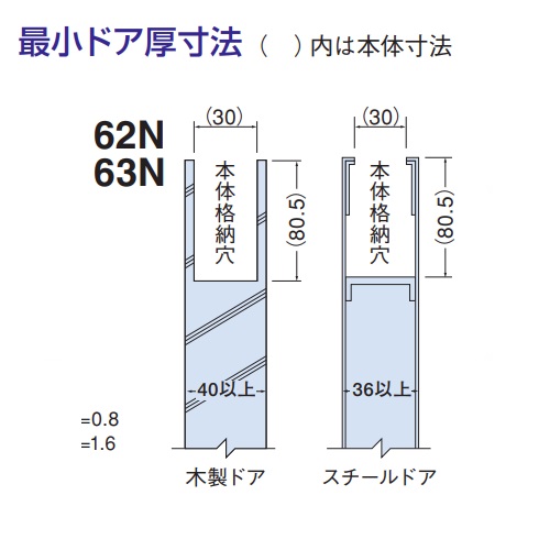 スギカウ / ニュースター コンシールド ドアクローザー CL-63NDS 右