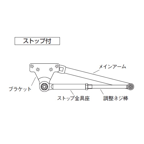 スギカウ / ニュースター ドアクローザー P-182A ブラック