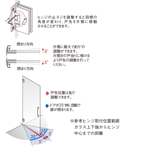 4組の開口部と下シャフトヒンジガラスハードウェア