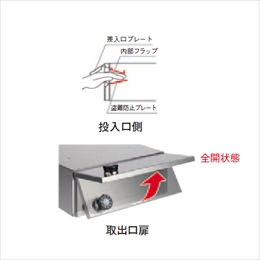 スギカウ / メイルボックス myナンバー錠 MX-63F