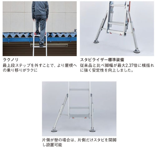 スギカウ / 脚部伸縮式2連はしご ハチ型LH2-81