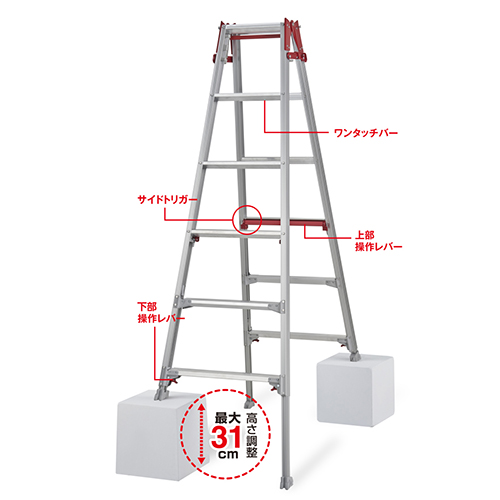Amazon.com: Outsunny 7' x 3' x 7' x 7' 瘦到溫室,步入式綠屋,植物苗圃,附2 個可捲門和窗戶,PE 蓋和3  個電線架,綠色:
