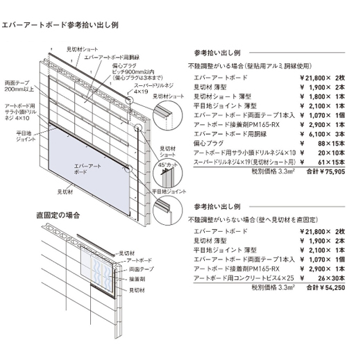 スギカウ / エバーアートボード ユニットフェンス2型 縦貼り 両面