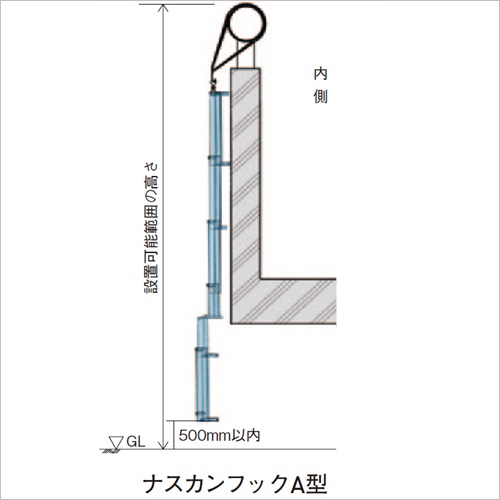 スギカウ / オリロー避難はしごmini SOS-152 ナスカンフック2型