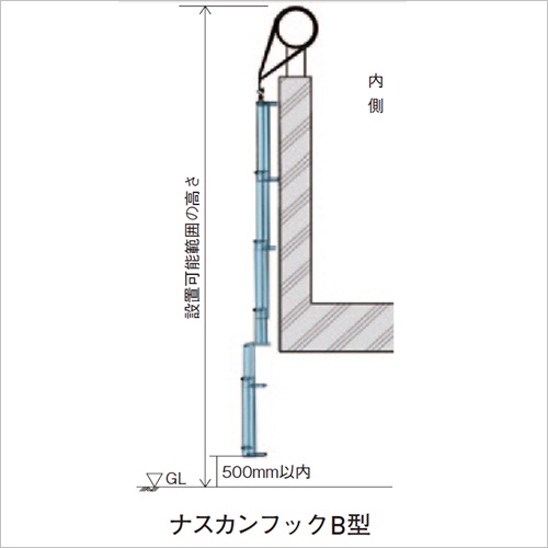 スギカウ / オリロー避難はしごmini SOS-153 ナスカンフック3型