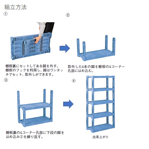 スギカウ / 屋内用 プラスチック棚 L-2 ブルー 805588-01