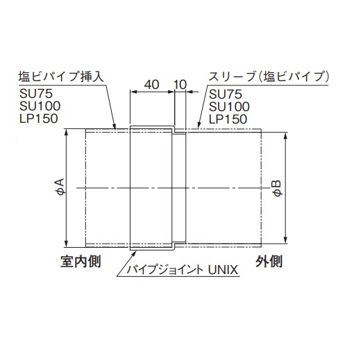 スギカウ / パイプジョイント 100UNIX