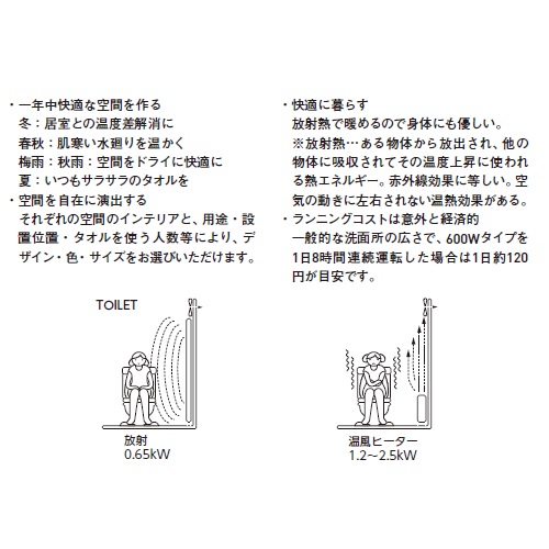 タオルウォーマー ベーシックタオルウォーマー グレー 右スイッチ TSNE030(EL02309