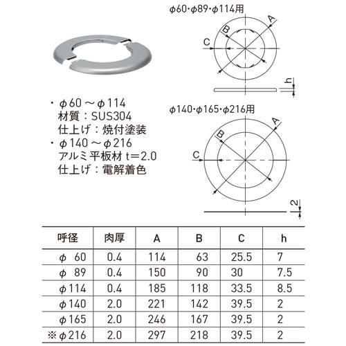 マイセン　Aカンテ　特大プレート　直径24.9㎝　東さ7-0219① CAINZ-DASH】水本機械製作所 アイプレート ステンレス 回転丸