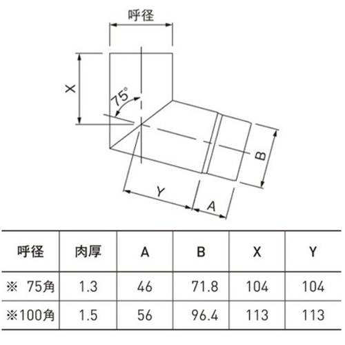 スギカウ / アルミたてとい アルトイ エルボ75゜角型 75角 シルバー