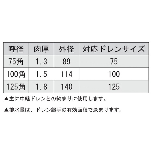 スギカウ / アルミたてとい アルトイ 短管付角丸接続管100角ドレン100