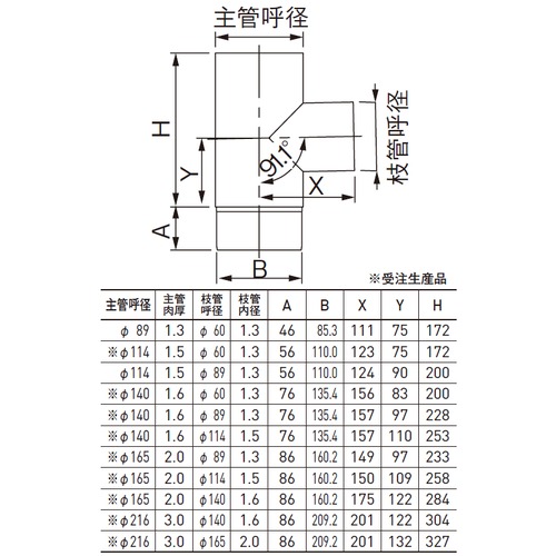 アルト　手数料 スギカウ / アルミたてとい アルトイ Φ216 横引き異径T字管