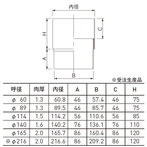 スギカウ / アルミたてとい アルトイ 165用 ソケット ステンカラー
