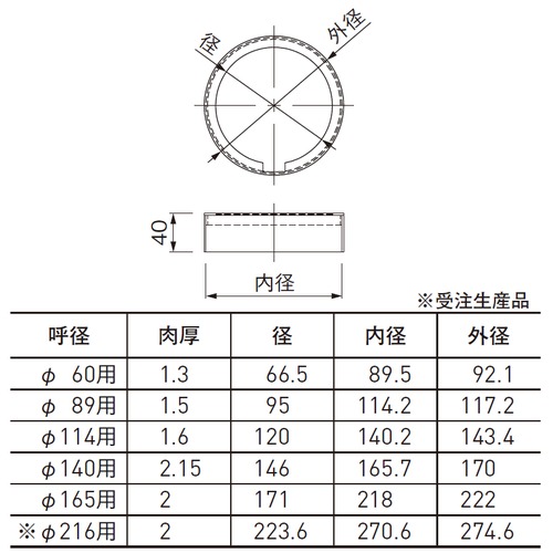 アルト　手数料 Amazon | アルト HA22 HA23 HA24S V ノックセンサー ノッキング